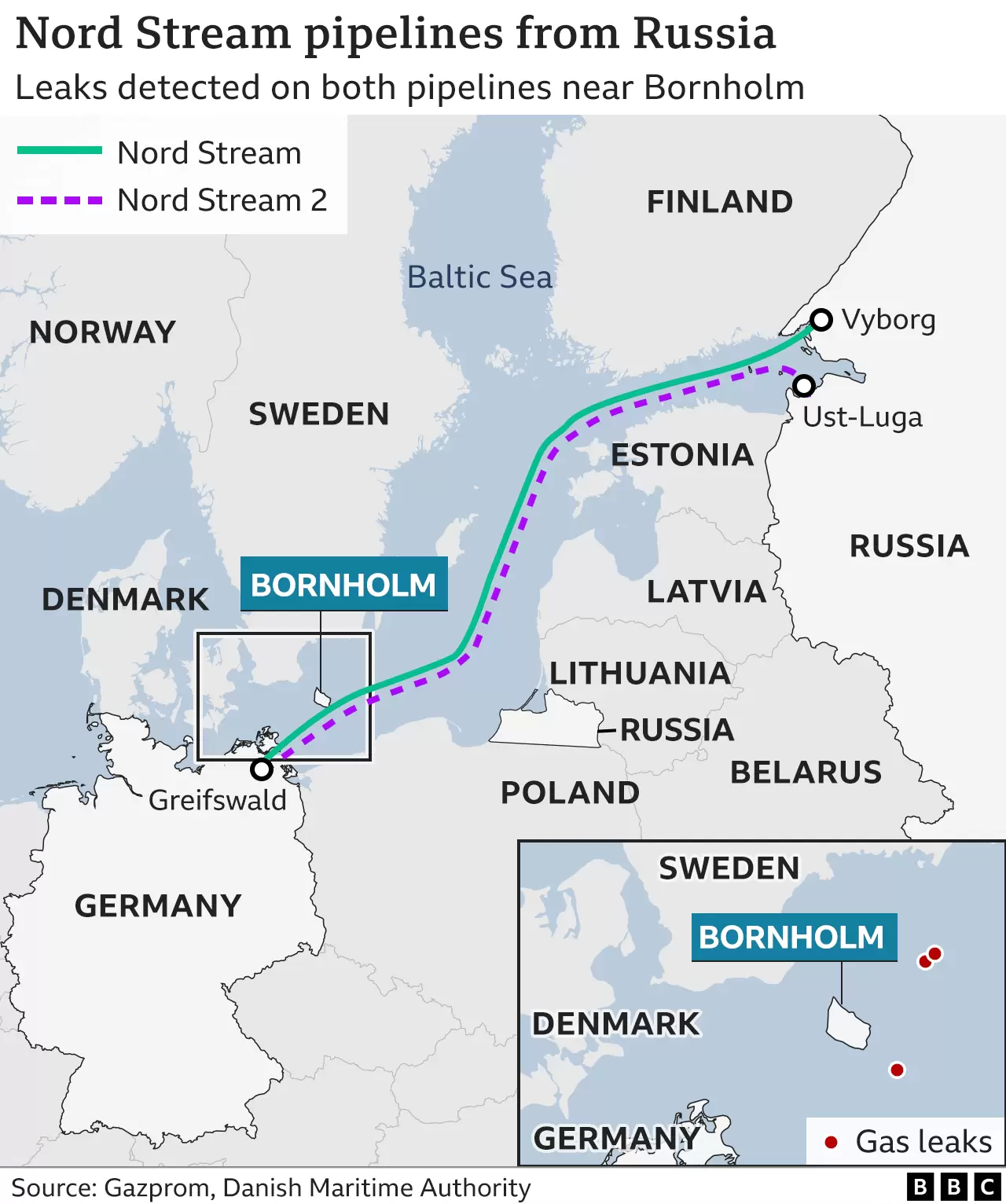 Tiga Paip Gas Bawah Laut Rusia Bocor Dipercayai "Sabotaj"
